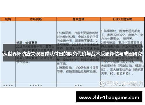 从世界杯防线失误看球队付出的胜负代价与战术反思评估与成因研究