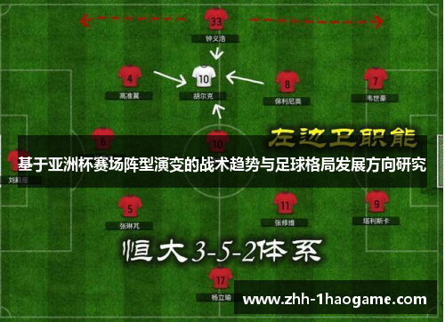 基于亚洲杯赛场阵型演变的战术趋势与足球格局发展方向研究