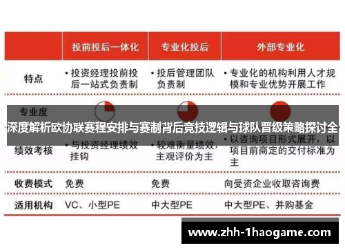 深度解析欧协联赛程安排与赛制背后竞技逻辑与球队晋级策略探讨全