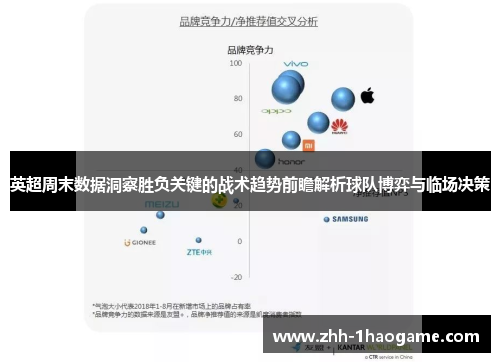 英超周末数据洞察胜负关键的战术趋势前瞻解析球队博弈与临场决策 英超周末数据洞察胜负关键的战术趋势前瞻解析球队博弈与临场决策